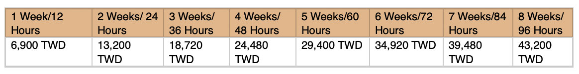 Online Mandarin Chinese Classes Price List